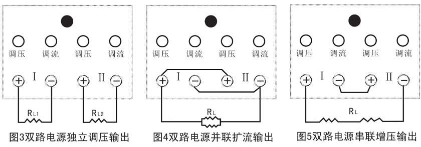 雙路直流電源串并聯(lián)示意圖 雙路直流電源串并聯(lián)示意圖