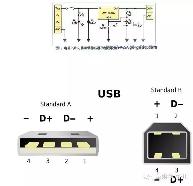 如何設(shè)計(jì)USB供電口穩(wěn)壓電源電路圖？