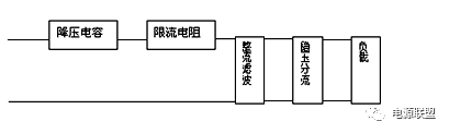 直流電源規(guī)劃中如何應(yīng)用阻容降壓原理？