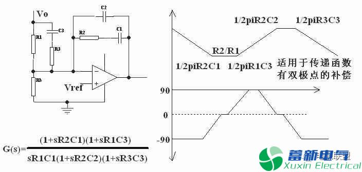 什么是開關(guān)直流電源控制環(huán)路電路？