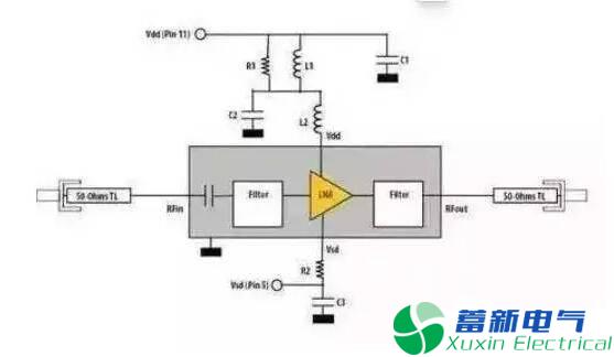 射頻電路設(shè)計(jì)及經(jīng)驗(yàn)