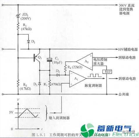工作周期可控的開關(guān)直流電源軟啟動電路 