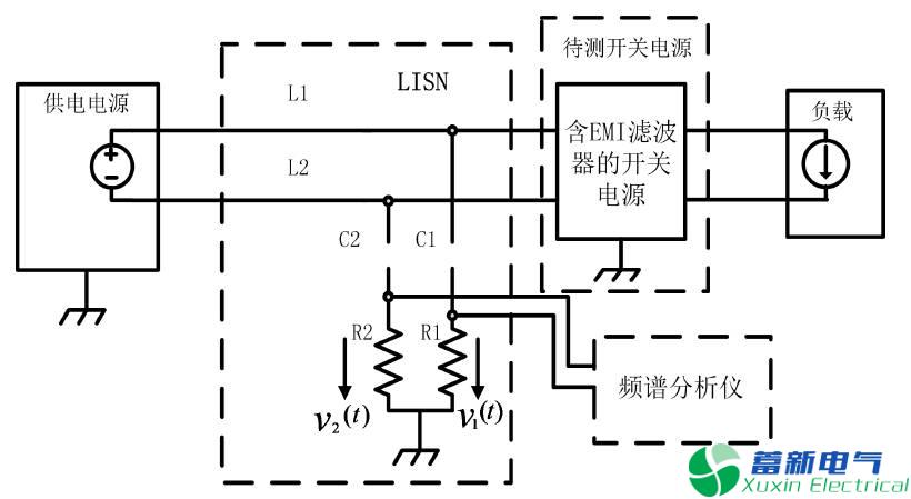 程控直流電源傳導(dǎo)EMI產(chǎn)生的原因有哪些？