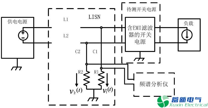 程控直流電源傳導(dǎo)EMI產(chǎn)生的原因有哪些？