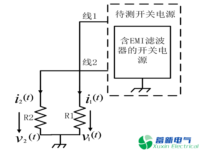 程控直流電源傳導(dǎo)EMI產(chǎn)生的原因有哪些？