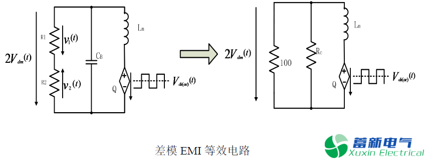 程控直流電源傳導(dǎo)EMI產(chǎn)生的原因有哪些？