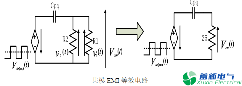 程控直流電源傳導(dǎo)EMI產(chǎn)生的原因有哪些？
