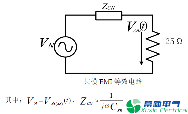 程控直流電源傳導(dǎo)EMI產(chǎn)生的原因有哪些？