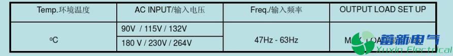 直流開關(guān)電源測試項(xiàng)目有哪些？
