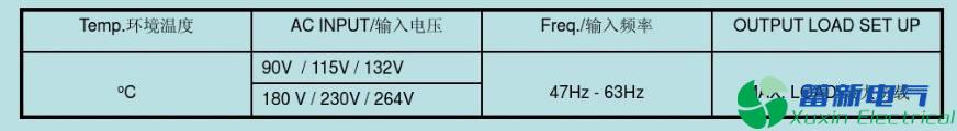 直流開關(guān)電源測試項(xiàng)目有哪些？