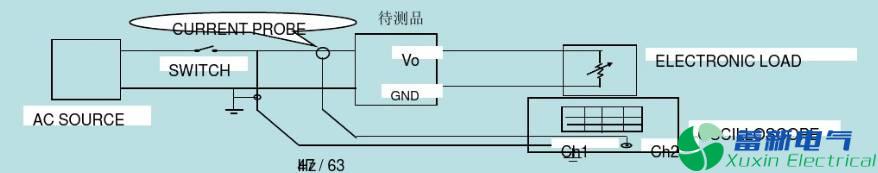 直流開關(guān)電源測試項(xiàng)目有哪些？