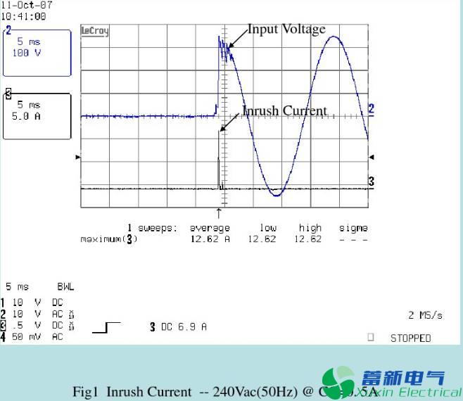 直流開關(guān)電源測試項(xiàng)目有哪些？