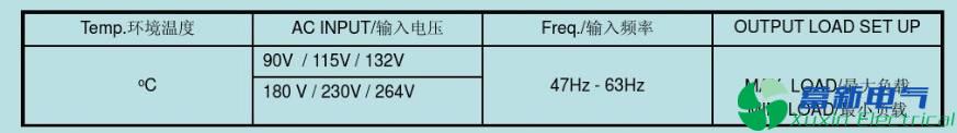 直流開關(guān)電源測試項(xiàng)目有哪些？
