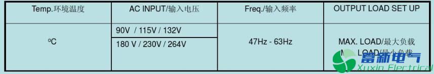直流開關(guān)電源測試項目有哪些？