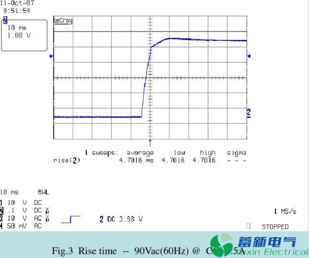 直流開關(guān)電源測試項目有哪些？