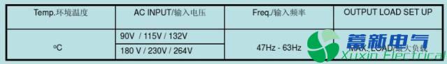 直流開關(guān)電源測試項目有哪些？