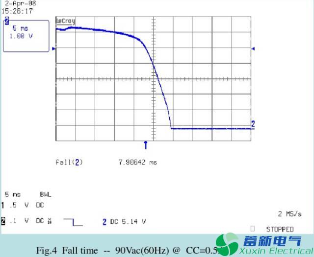 直流開關(guān)電源測試項目有哪些？