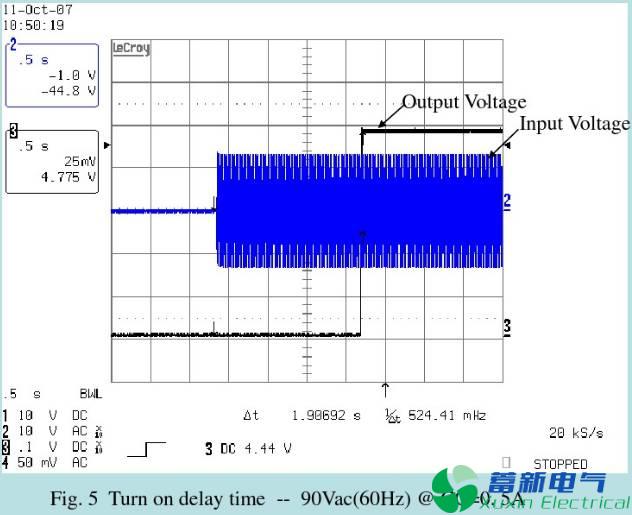 直流開關(guān)電源測試項目有哪些？