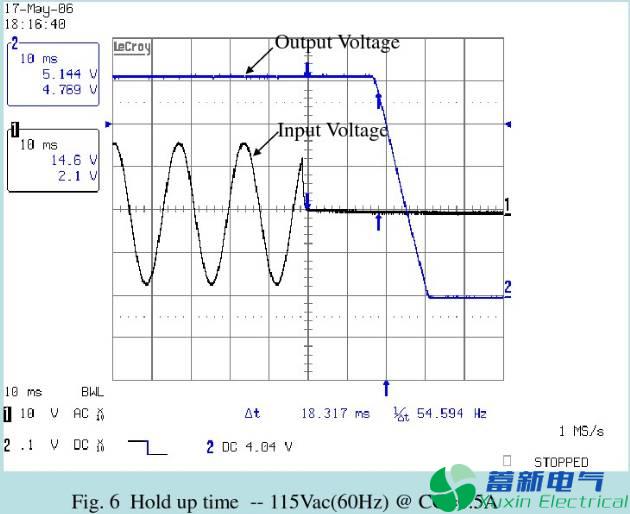直流開關(guān)電源測試項目有哪些？