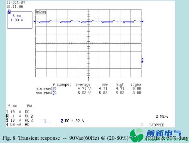 直流開關(guān)電源測試項目有哪些？