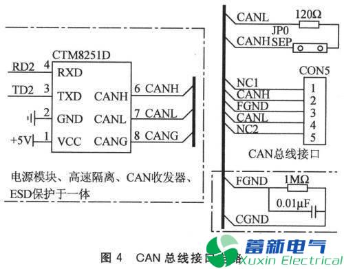 程控直流電源系統(tǒng)can總線結(jié)構(gòu)和原理全面解析