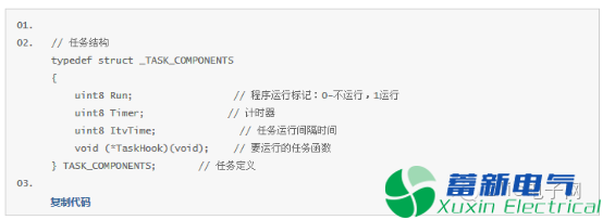 程控直流電源工程師講解：嵌入式單片機(jī)程序架構(gòu)之時(shí)間片輪詢法