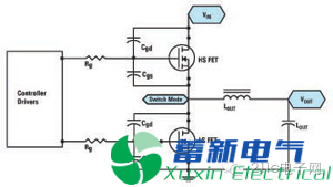 直流開(kāi)關(guān)電源同步降壓變換器