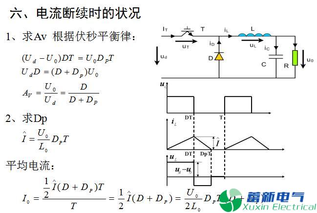 DC-DC直流開關(guān)電源降壓變換器（BUCK變換器）