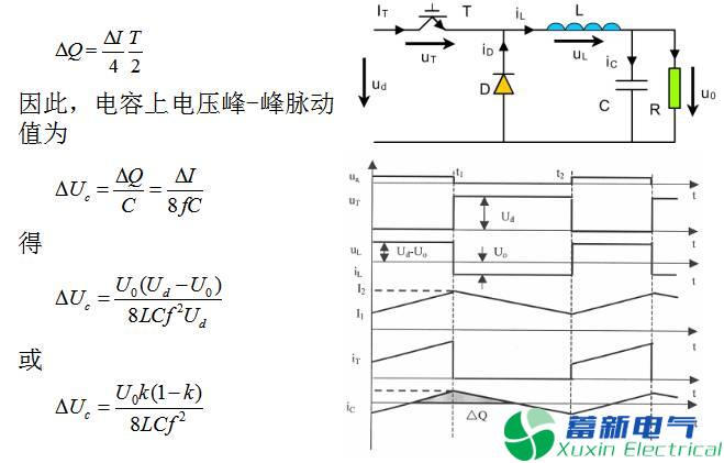 DC-DC直流開關(guān)電源降壓變換器（BUCK變換器）