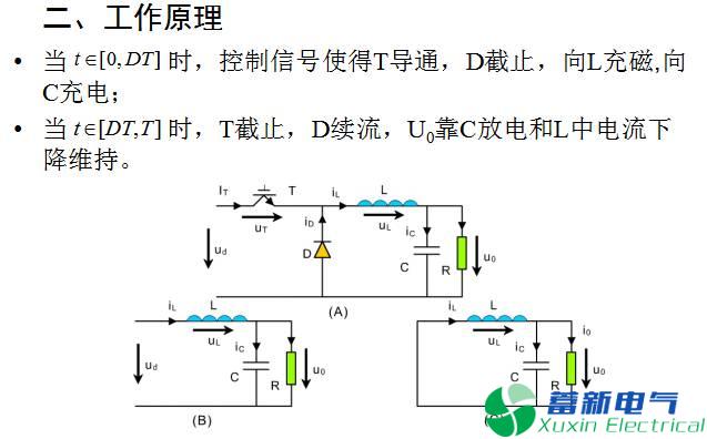 DC-DC直流開關(guān)電源降壓變換器（BUCK變換器）