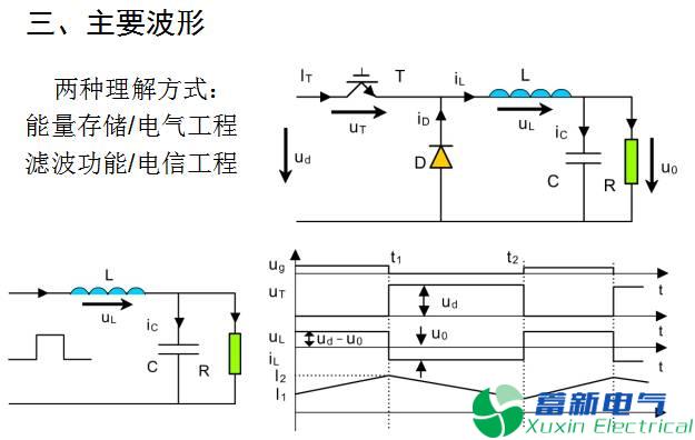 DC-DC直流開關(guān)電源降壓變換器（BUCK變換器）