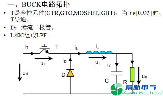DC-DC直流開關(guān)電源降壓變換器（BUCK變換器）