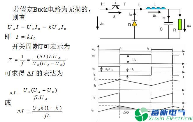 DC-DC直流開關(guān)電源降壓變換器（BUCK變換器）