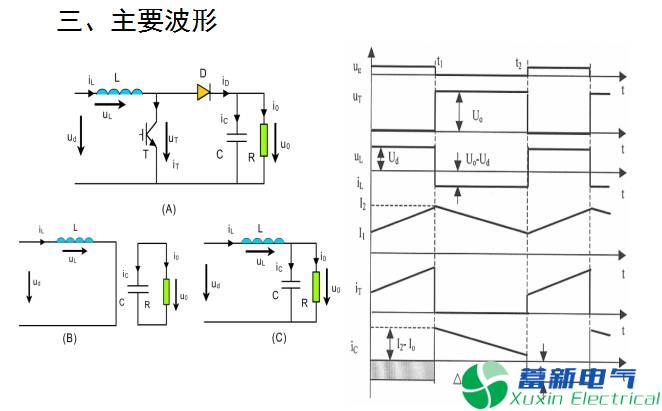 DC-DC直流開關(guān)電源升壓變換器（BOOST變換器）