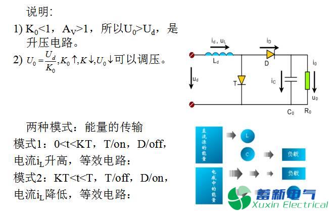 DC-DC直流開關(guān)電源升壓變換器（BOOST變換器）