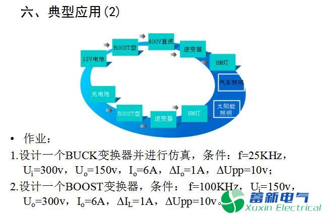 DC-DC直流開關(guān)電源升壓變換器（BOOST變換器）