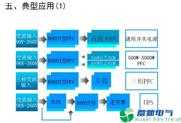 DC-DC直流開關(guān)電源升壓變換器（BOOST變換器）