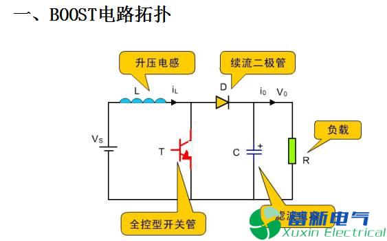 DC-DC直流開關(guān)電源升壓變換器（BOOST變換器）