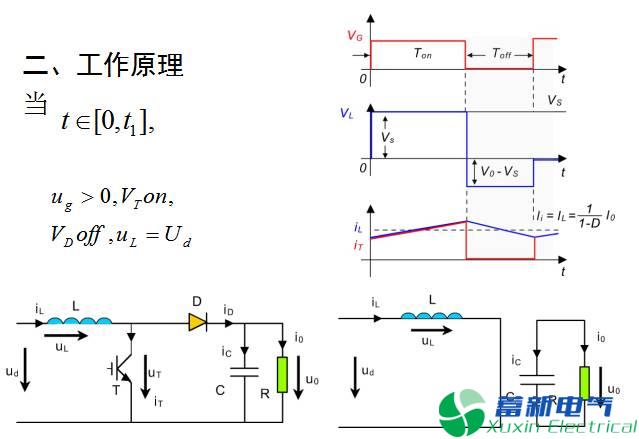DC-DC直流開關(guān)電源升壓變換器（BOOST變換器）