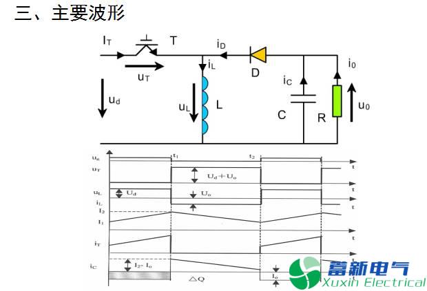 直流開關(guān)電源降壓升壓變換器(Buck-Boost變換器)