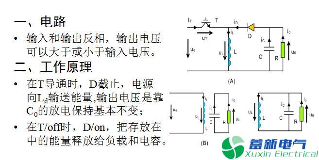 直流開關(guān)電源降壓升壓變換器(Buck-Boost變換器)