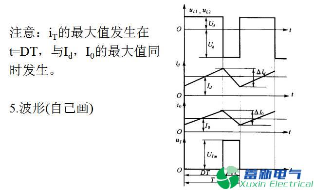 直流開關(guān)電源升壓-降壓變換器（CUK變換器）