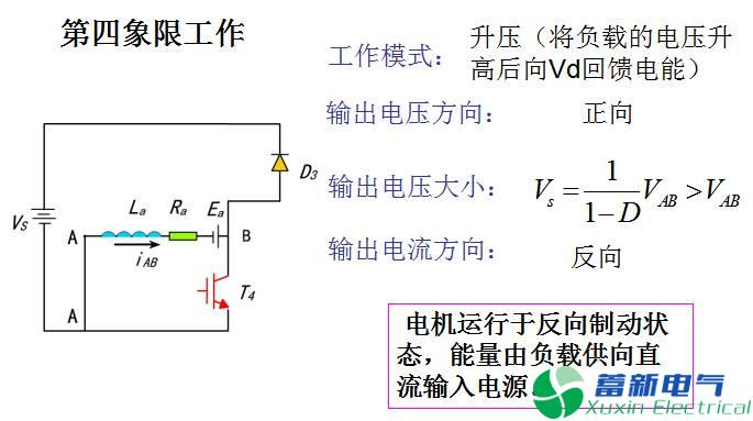 兩象限、四象限D(zhuǎn)C-DC直流開關(guān)電源變換器