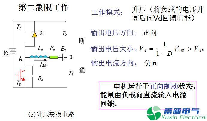 兩象限、四象限D(zhuǎn)C-DC直流開關(guān)電源變換器