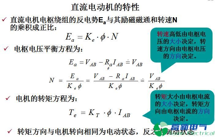 兩象限、四象限D(zhuǎn)C-DC直流開關(guān)電源變換器