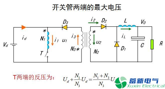 直流開關(guān)電源單端正激變換器