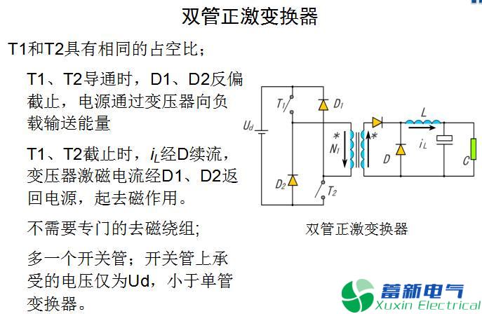 直流開關(guān)電源單端正激變換器