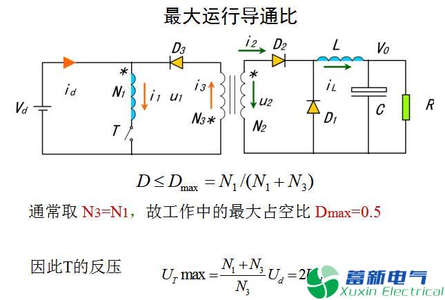 直流開關(guān)電源單端正激變換器