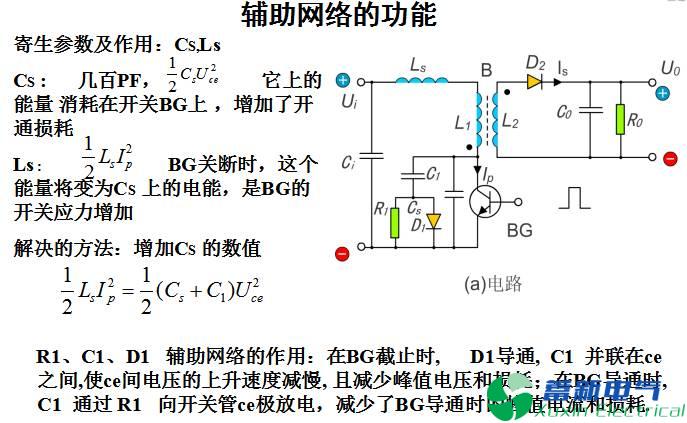 直流開關(guān)電源單端反激變換器