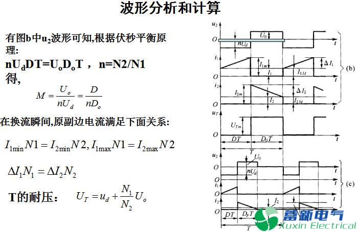 直流開關(guān)電源單端反激變換器